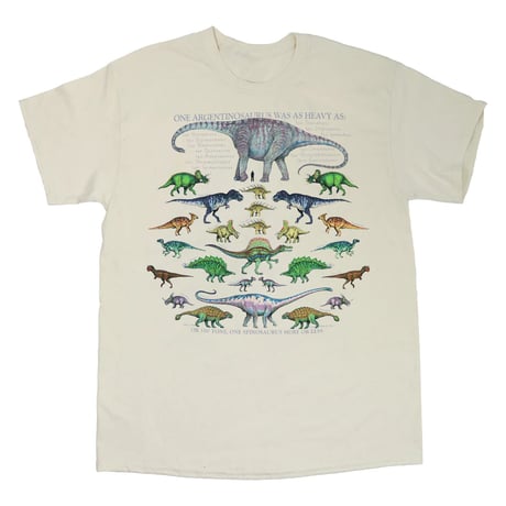 <LIBERTY GRAPHICS> One Dinosaur Is As Heavy As... Stone