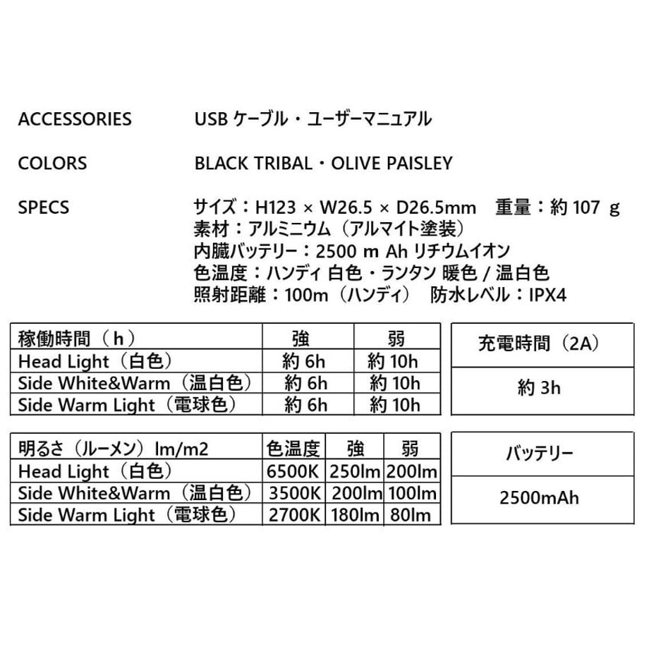 64364150df8774005ec1ea85
