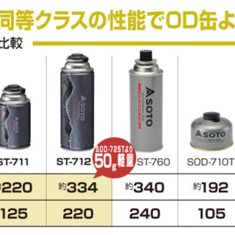 そつなく何でもこなすタイプ ベータ sp enAtcGl2b3QwMS0xNw.jpg?