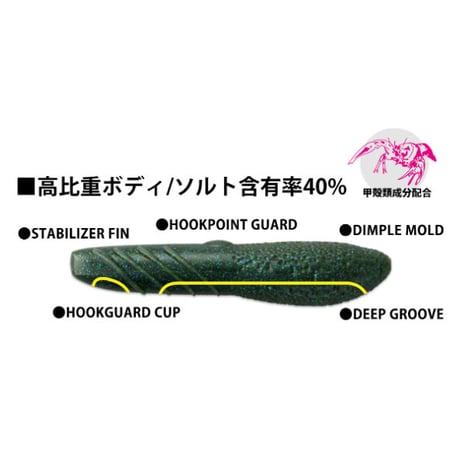 < DEPS> COVER SCAT 3.5inch