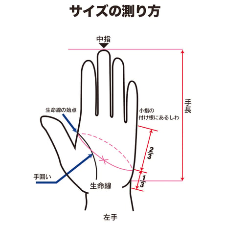[UNCROWD] SUMMER MESH GLOVE -BONE-