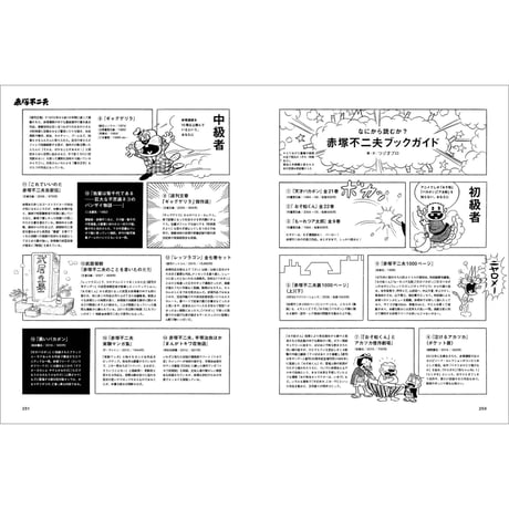 Vol.38　赤塚不二夫・創作の秘密