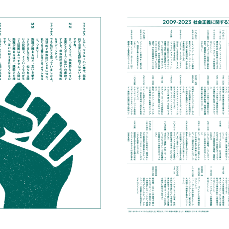 Vol.52　文化戦争