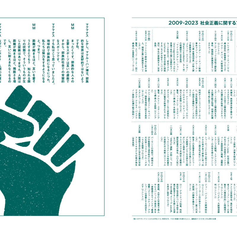 Vol.52 文化戦争 | SPECTATOR WEB STORE