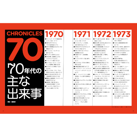Vol.53　1976　サブカルチャー大爆発