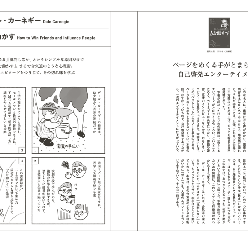 自己啓発書28冊42,964円 成功、潜在意識、習慣、モチベーション、目標 Vol.51 自己啓発のひみつ | SPECTATOR WEB STORE