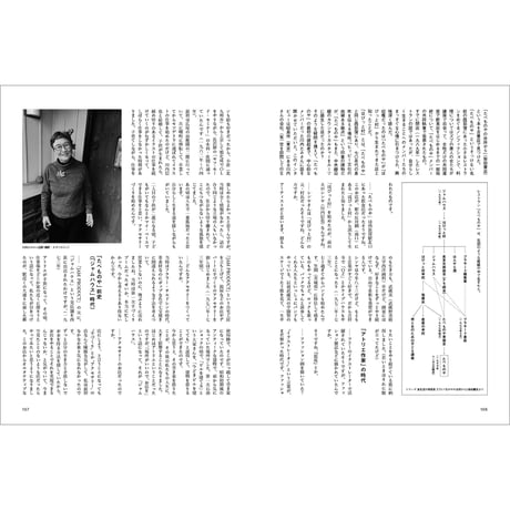 Vol.45　日本のヒッピー・ムーヴメント