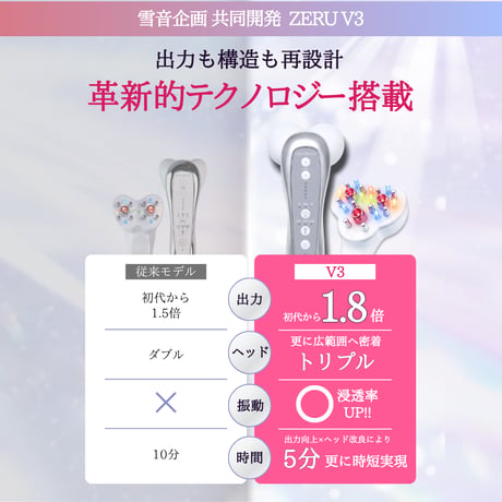 雪音企画共同開発 ゼルV3