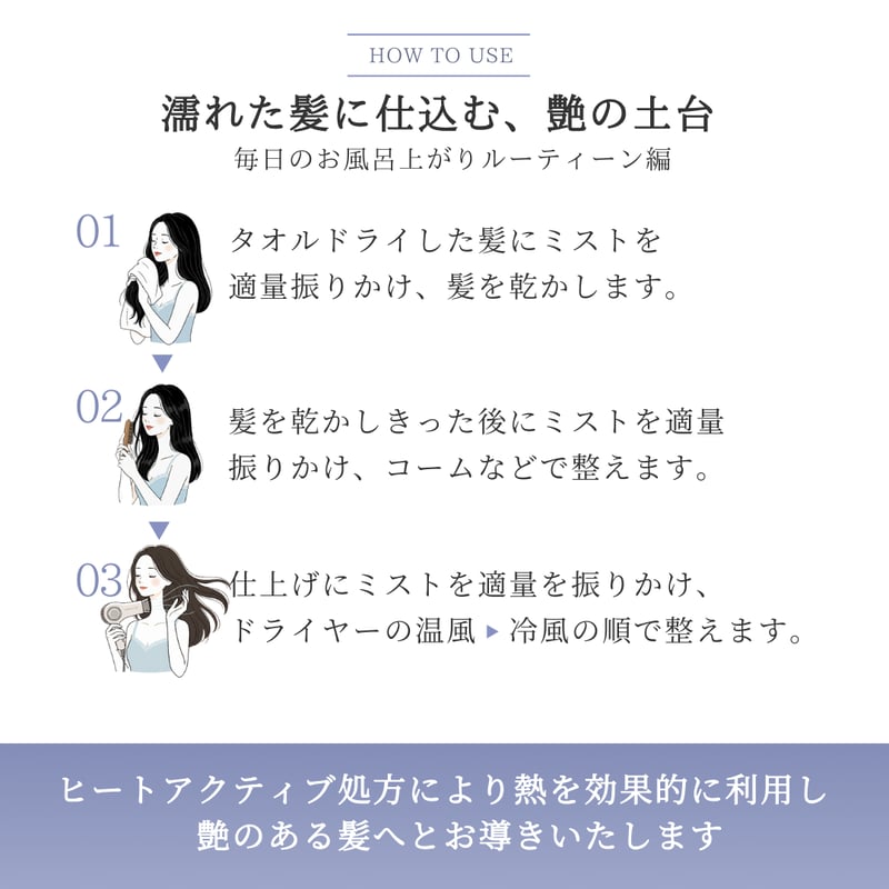 オーディショングロッシーヘアミスト glossy hair mist 2本 試してみた】オーディショングロッシーヘアミスト yukino madeの効果