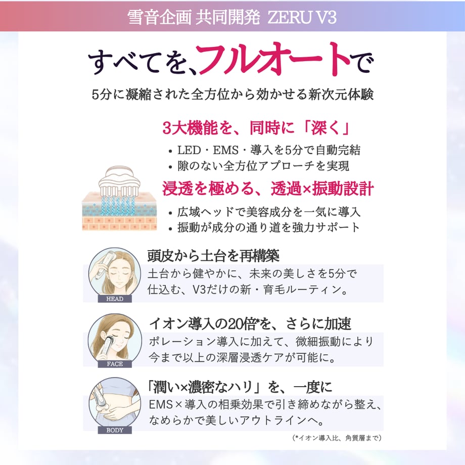 6a0e42ab7570b16659e449d2