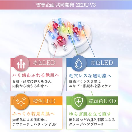 雪音企画共同開発 ゼルV3
