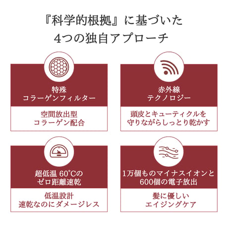 コラーゲンベールドライヤー MAGAMI