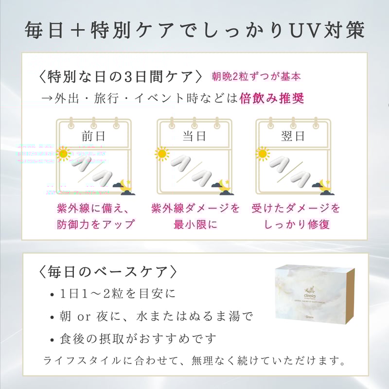 direia クリスタルザクロUVホワイトカプセル　日焼け止めサプリ クリスタルザクロ UV ホワイトカプセル | stcecilia