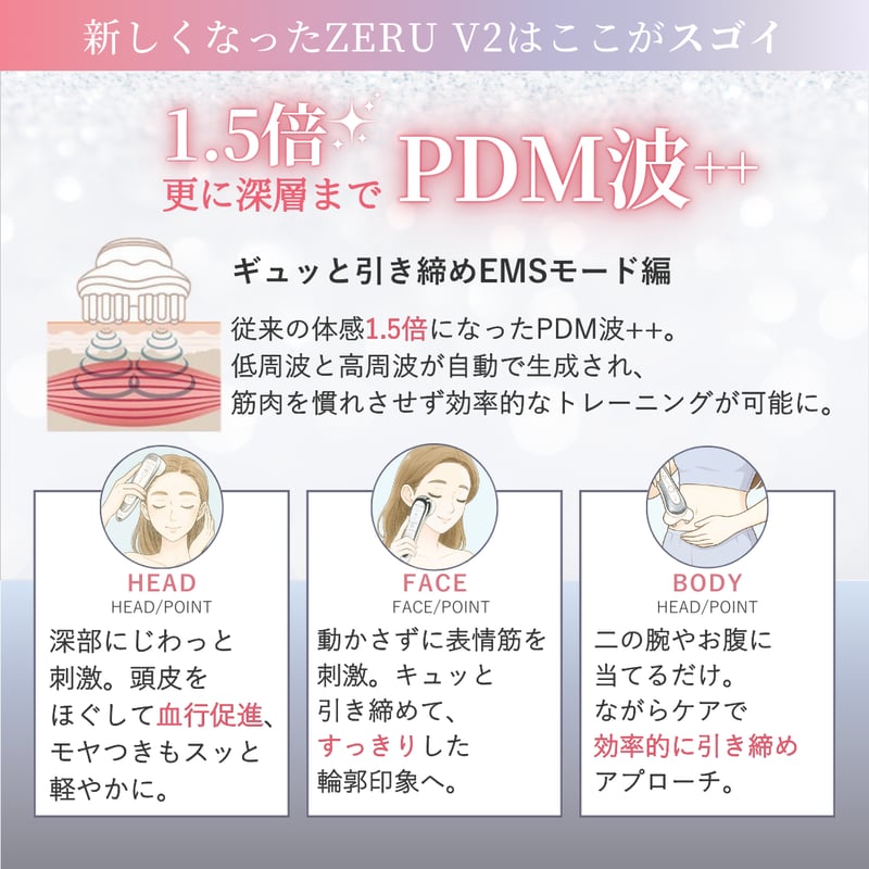 エルセーヌスキン&セルフリー CELLZERO SKIN PRO】サロン専用美顔器 じぶんでエステ セルゼロスキン