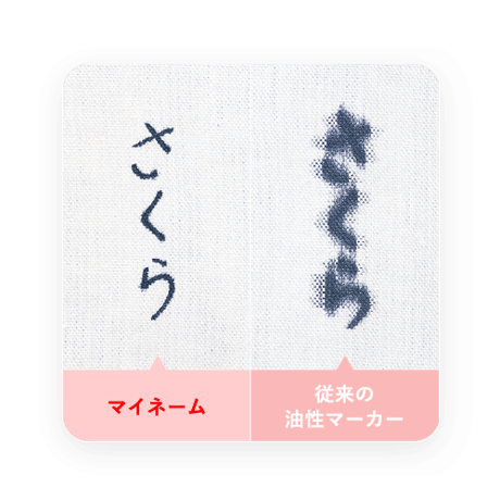 サクラ　マイネーム　油性ペン　黒