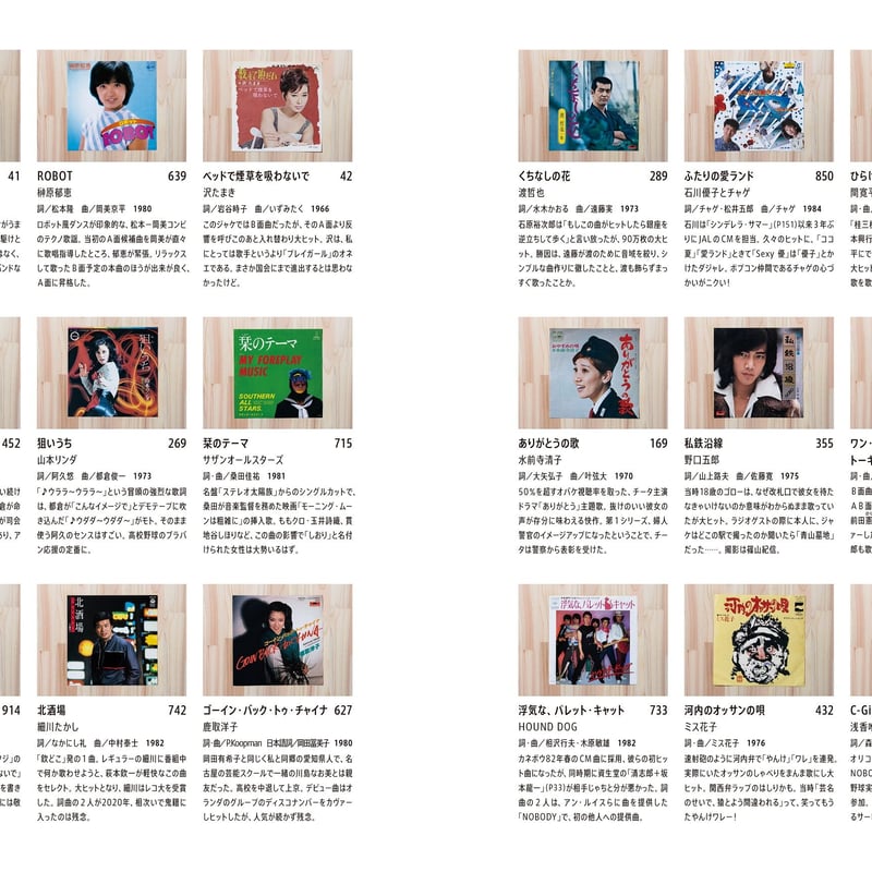 電報文例アイデア集 (1978年) 文字・画像の通信とサービスの技術（DIPS、電報） | 展示パネル