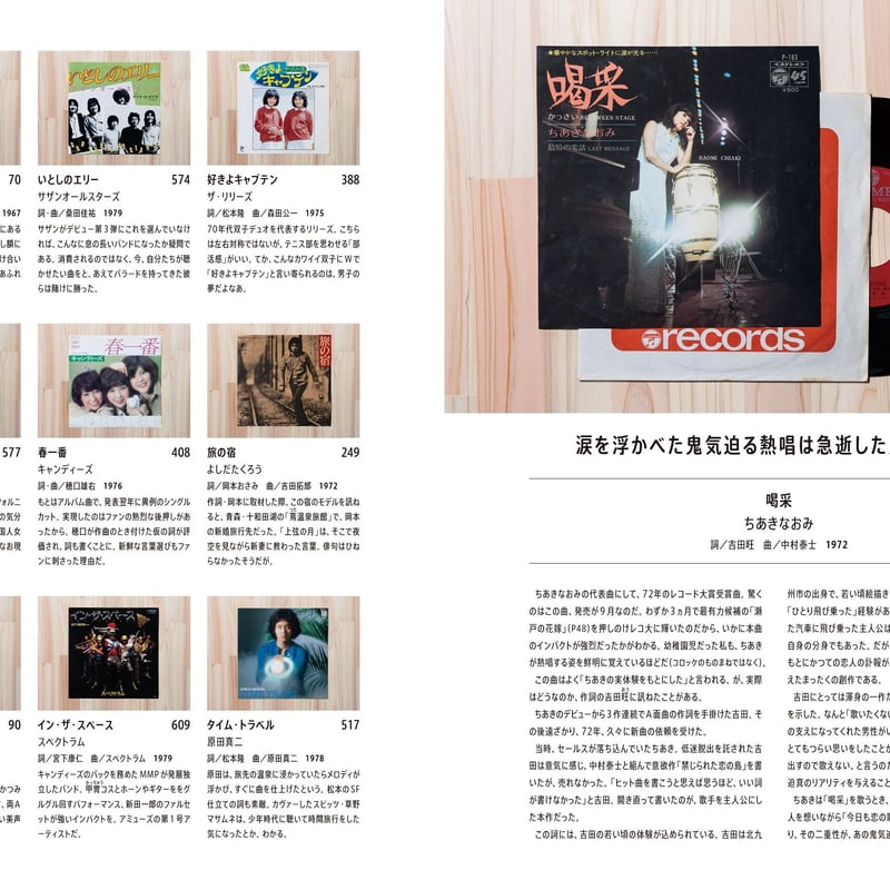 電報文例アイデア集 (1978年) 昭和レコード超画文報1000枚 〜ジャケット愛でて濃いネタ読んで