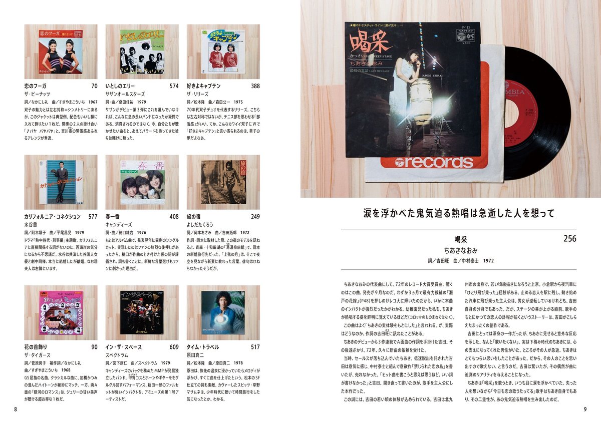 電報文例アイデア集 (1978年) 昭和レコード超画文報1000枚 〜ジャケット愛でて濃いネタ読んで