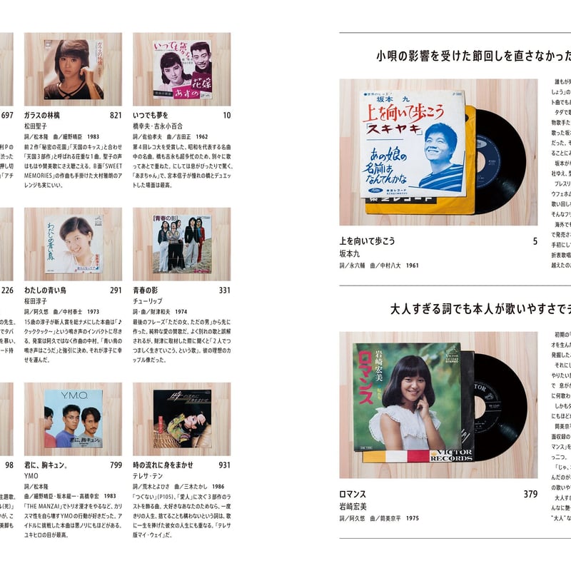 電報文例アイデア集 (1978年) 昭和レコード超画文報1000枚 〜ジャケット愛でて濃いネタ読んで