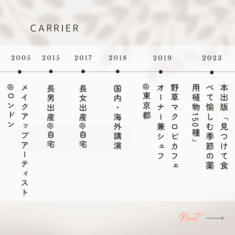 【アーカイブ配信】『アトピー』を東洋医学の視点から学ぼう