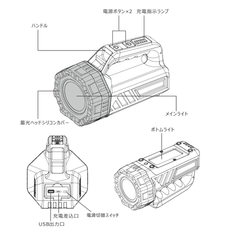 Right Rescue マルチライトMAX ダンパーストラップセット