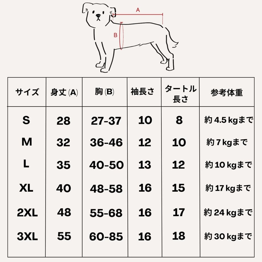 67c7f0a5bfa287713aba63e0