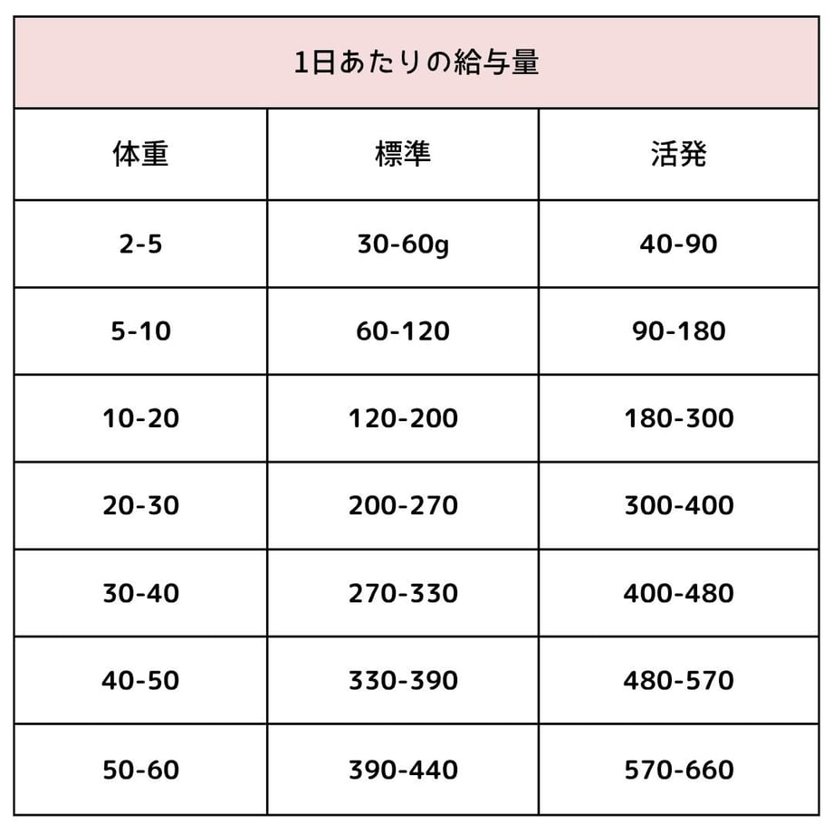 6837f931d648d1b8aecd43ac