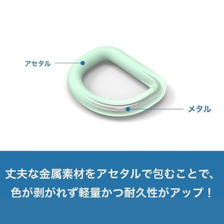 [INHERENT] マカロン 首輪 レモン/ベージュ/ピンク