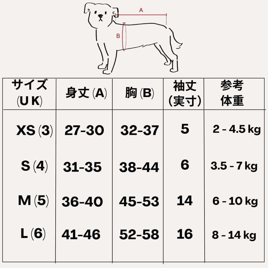 65ee94d468309502c2fe661d