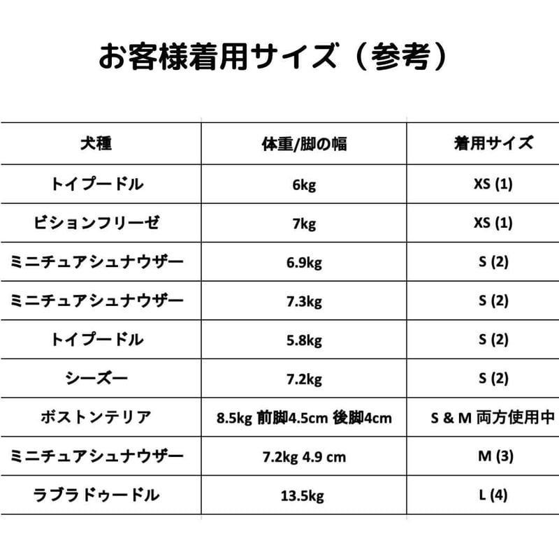 RIFRUF] ドッグスニーカー 2個セット ネイビー/グレー (前後のサイズが