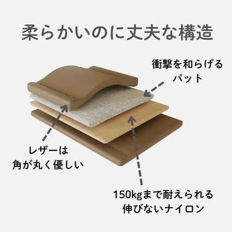 [William Walker] レザー首輪 サンド/ベビーブルー XXSからXLまで