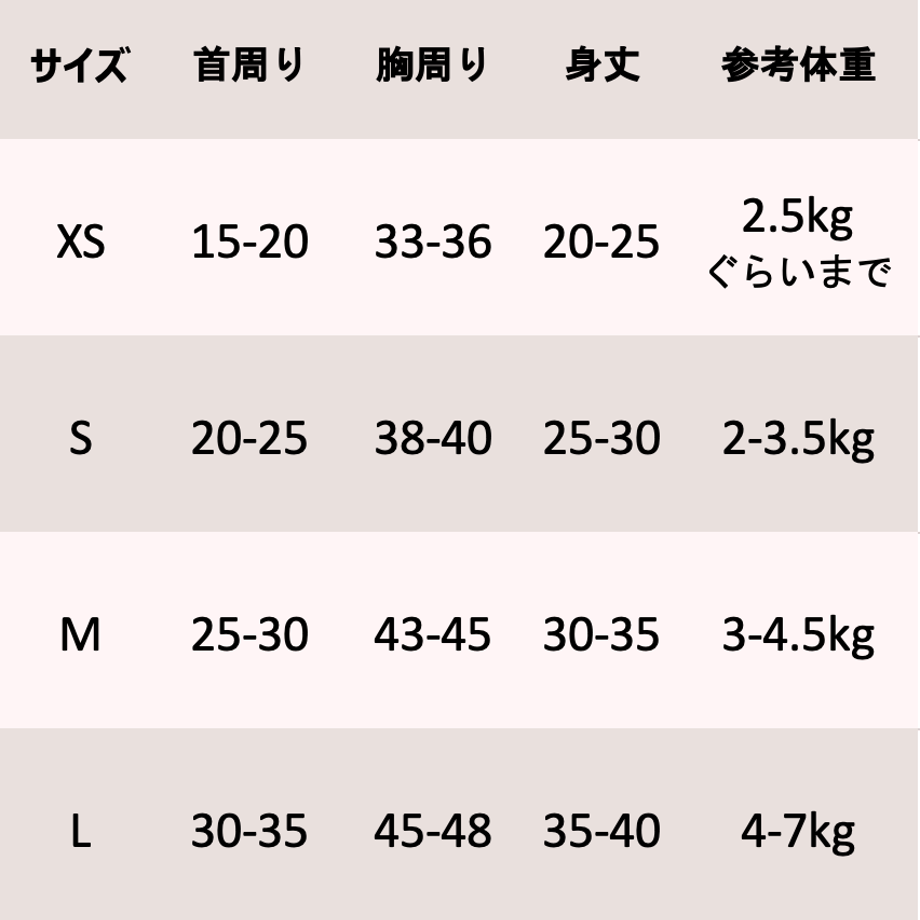 65f7ddc3613f7d003075b8c5