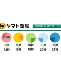 お届け日時指定（クール冷凍便）