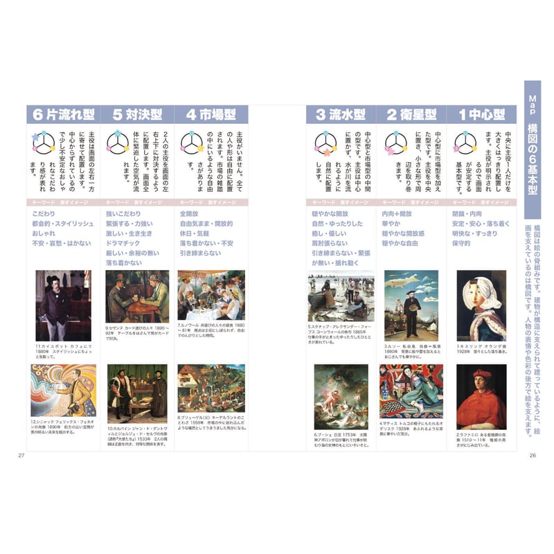 世界の巨匠シリーズ 全13巻セット 美術出版社 図版 絶版 ② 世界の巨匠