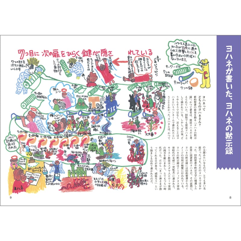 オレたちに明日はない？ ～黙示録の解読ガイド～ | みみずくの本屋さん