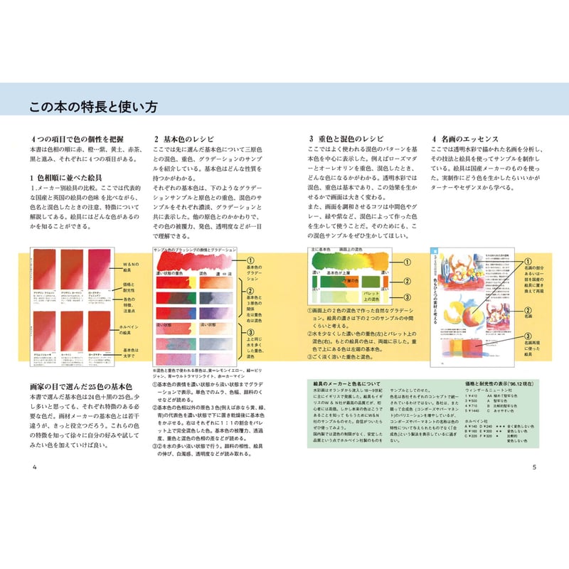 ミルフィオリ 透明混色、不透明混色 （RM-182 透明ミルフィオリmix 7  