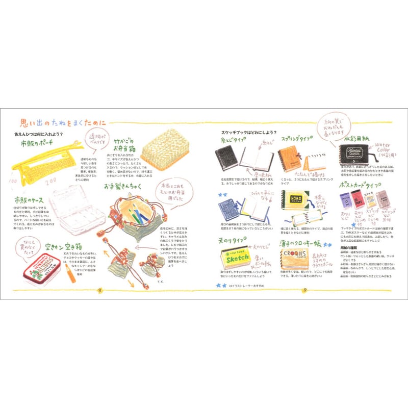 色鉛筆スケッチ バッグ カバンに色えんぴつ 思い出の残しかた | みみずくの本屋さん