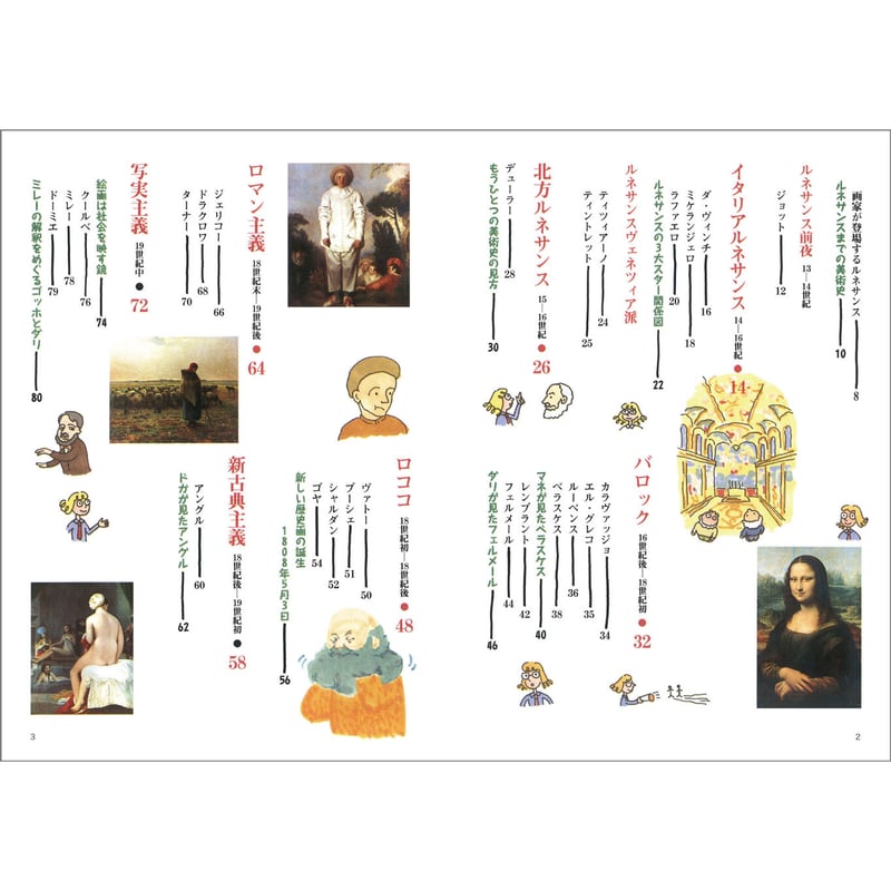 巨匠に教わる 絵画の見かた | みみずくの本屋さん