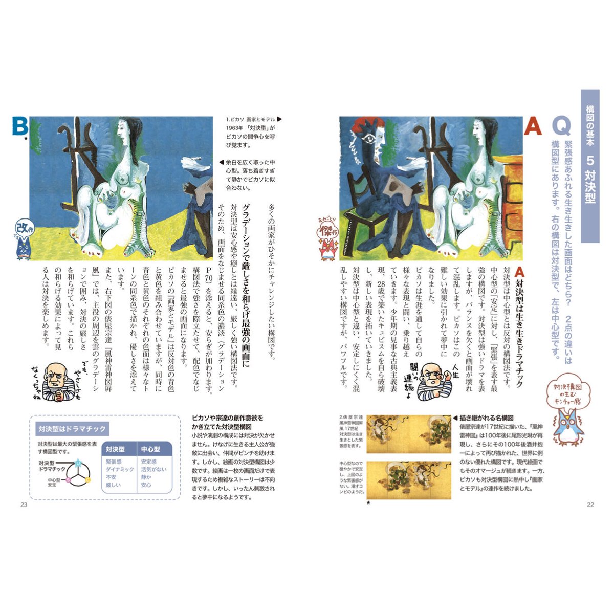 巨匠に学ぶ 人物画の基本 | みみずくの本屋さん