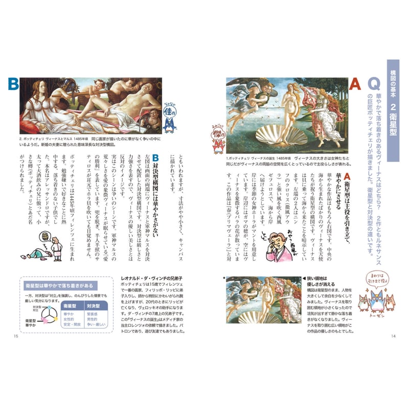 巨匠に学ぶ 人物画の基本 | みみずくの本屋さん
