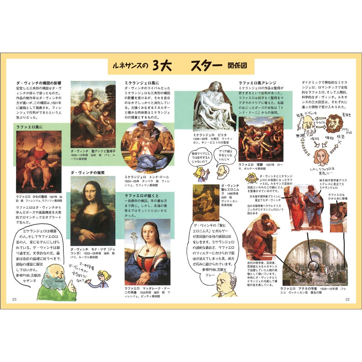 西洋絵画の巨匠(小学館) 全12巻揃 2006年初版第1刷 送料込・匿名発送 Amazon.co.jp: 西洋絵画の巨匠 小学館