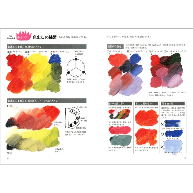 気軽にはじめる油絵7日間 | みみずくの本屋さん