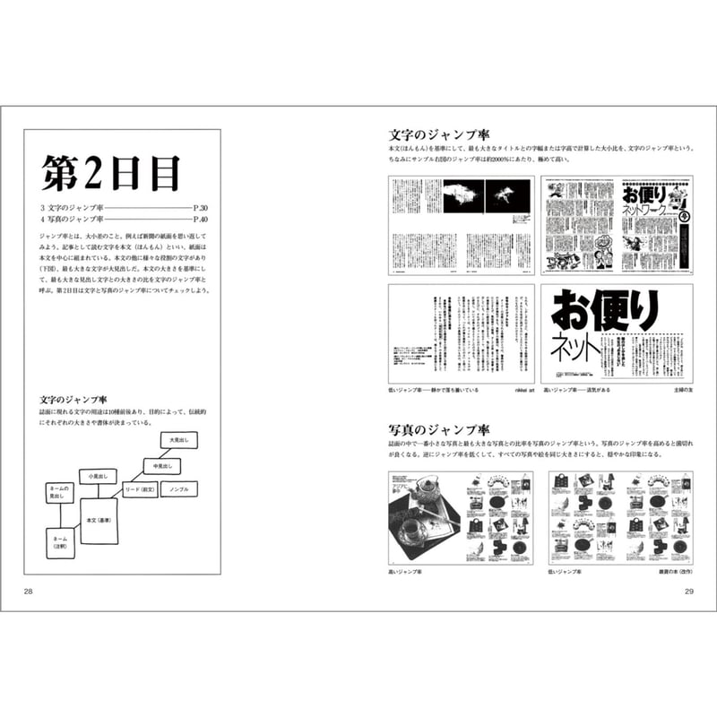 7日間でマスターする レイアウト基礎講座 | みみずくの本屋さん