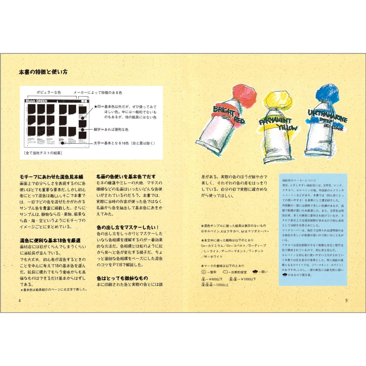 絵具のレシピ ～初めてそろえる基本色と混色サンプル