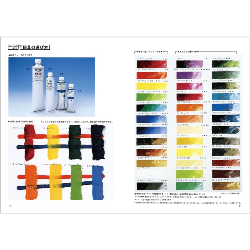 油絵　用具と基礎知識 油絵ノート・基礎編 | みみずくの本屋さん