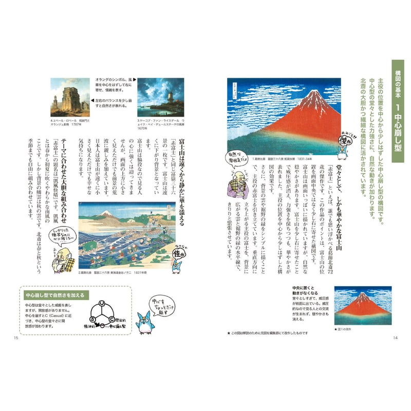 巨匠に学ぶ【名画の基本セット】 | みみずくの本屋さん