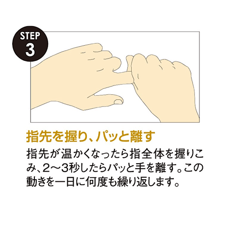 Grown Care キューティクルケアオイル