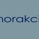 Anorakcity
