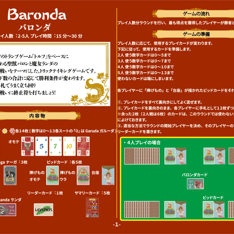 【Ateam作品】バロンダ