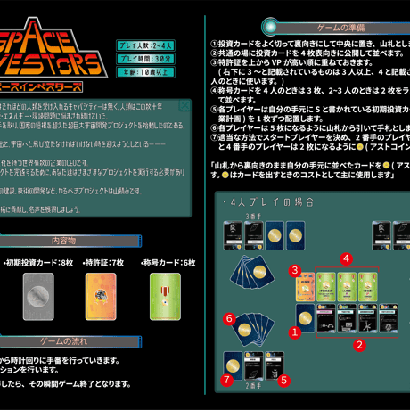 【卸売価格】スペースインベスターズ(6個セット)